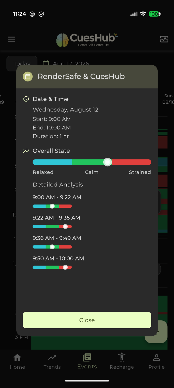 One event opened, broken down into the stretches of strain that overlapped it